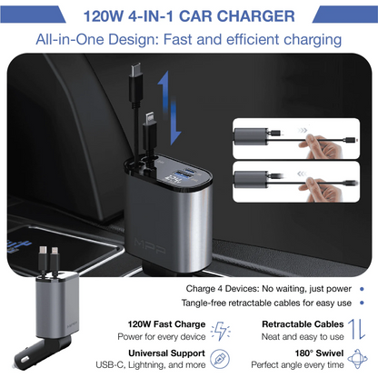 MPP® 4-IN-1 CAR CHARGER  ADAPTER POWERFUL FAST CHARGING THE NEWEST 2025 MPP014