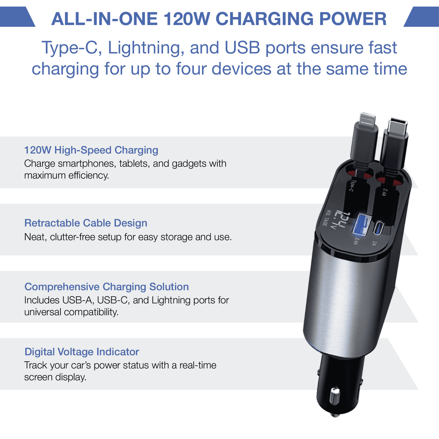 MPP® 4-IN-1 CAR CHARGER  ADAPTER POWERFUL FAST CHARGING THE NEWEST 2025 MPP014