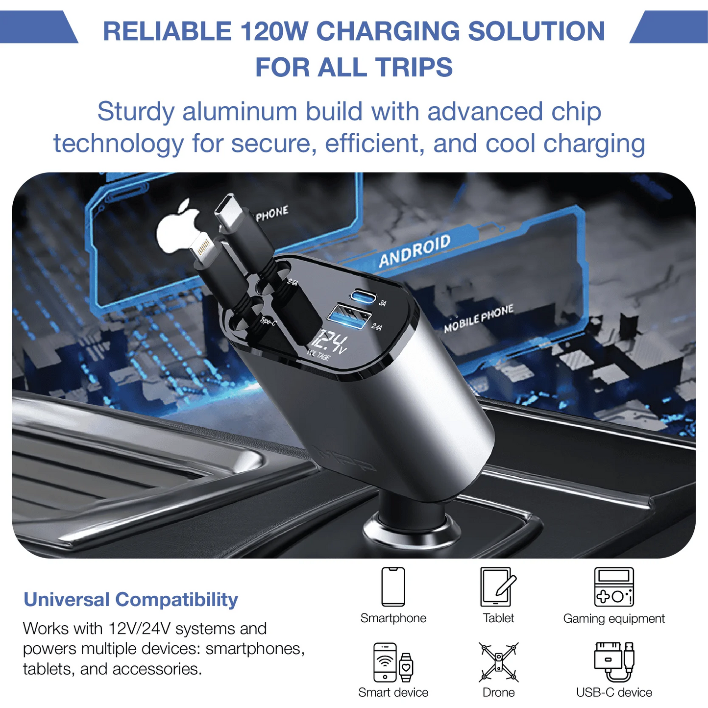 MPP® 4-IN-1 CAR CHARGER  ADAPTER POWERFUL FAST CHARGING THE NEWEST 2025 MPP014